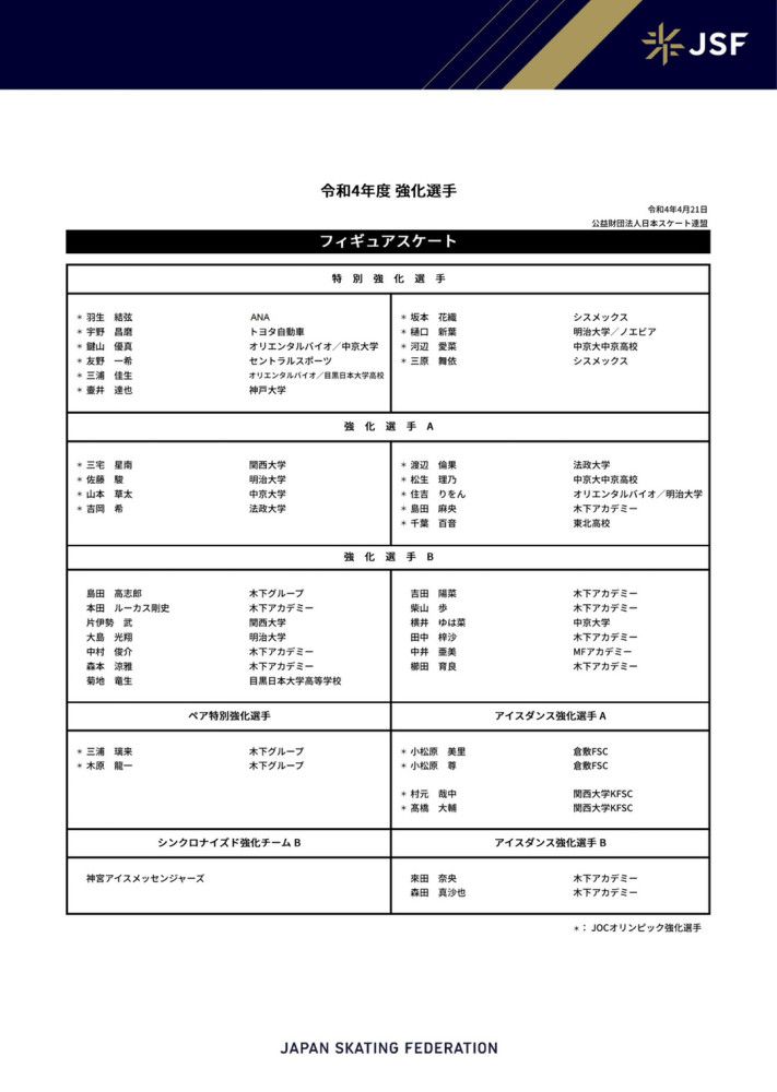 26岁的范德贝克本赛季至今仅代表曼联出战两场比赛，共计21分钟，他与红魔的合同将在2025年夏天到期。